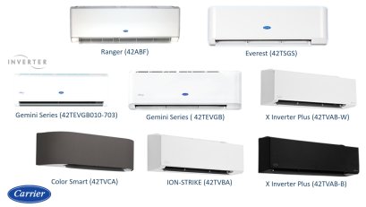 EP.4 ซื้อแอร์ แคเรียร์ แบบติดผนัง รุ่นไหนดี CARRIER WallType ?? 