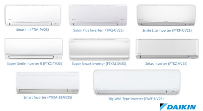 DAIKIN WallType  ซื้อ แอร์ไดกิ้น แบบติดผนัง รุ่นไหนดี ?? EP.2 