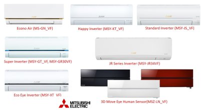MITSUBISHI Mr.Slim WallType ซื้อ แอร์มิตซูสลิม แบบติดผนัง รุ่นไหนดี ?? EP.3