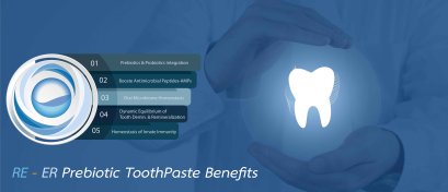 เป๊ปไทด์ต้านจุลินทรีย์ที่แข็งแกร่ง สามารถป้องกันและรักษาโรคฟันผุได้อย่างยั่งยืน