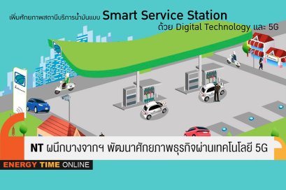 บางจาก คอร์ปอเรชั่น จำกัด (มหาชน)