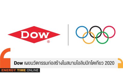 ดาว ประเทศไทย