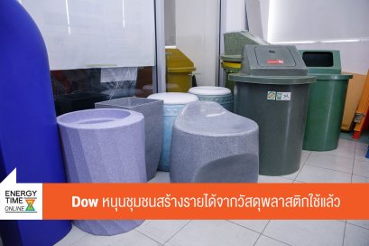 ดาว ประเทศไทย