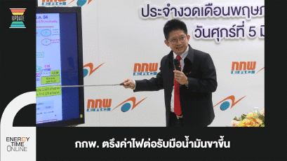 สํานักงานคณะกรรมการกํากับกิจการพลังงาน