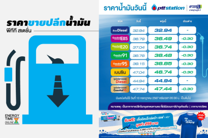 ปตท. น้ำมันและการค้าปลีก จำกัด (มหาชน)