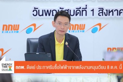 สำนักงานคณะกรรมการกำกับกิจการพลังงาน