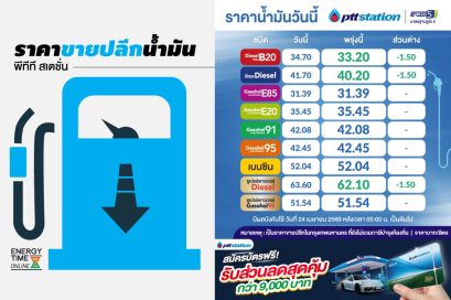 ปตท. น้ำมันและการค้าปลีก จำกัด (มหาชน)