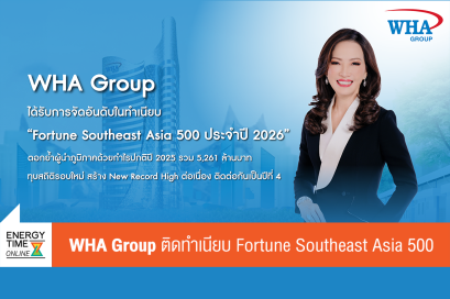 บริษัท ดับบลิวเอชเอ คอร์ปอเรชั่น จำกัด (มหาชน)