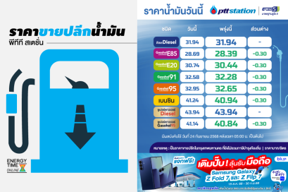 ปตท. น้ำมันและการค้าปลีก จำกัด (มหาชน)
