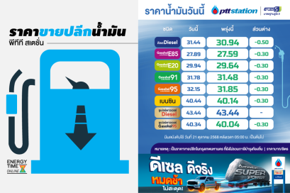 บริษัท ปตท. น้ำมันและการค้าปลีก จำกัด (มหาชน)