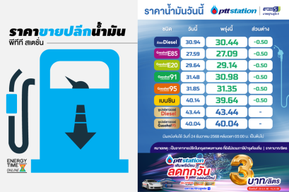 บริษัท ปตท. น้ำมันและการค้าปลีก จำกัด (มหาชน)