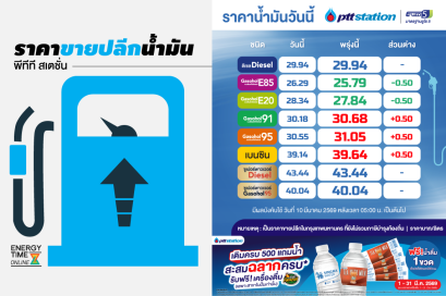 ปตท. น้ำมันและการค้าปลีก จำกัด (มหาชน)