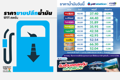 ปตท. น้ำมันและการค้าปลีก จำกัด (มหาชน)