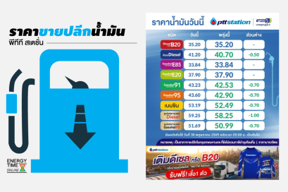 ปตท. น้ำมันและการค้าปลีก จำกัด (มหาชน)