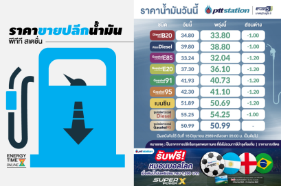 ปตท. น้ำมันและการค้าปลีก จำกัด (มหาชน)