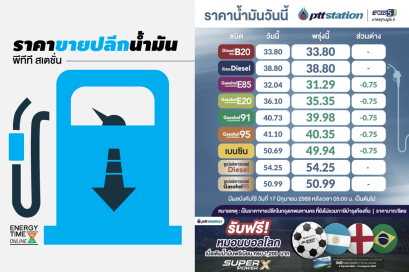 ปตท. น้ำมันและการค้าปลีก จำกัด (มหาชน)