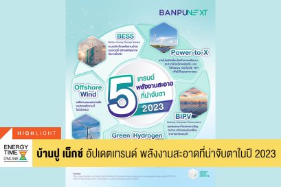 บ้านปู เน็กซ์ จำกัด