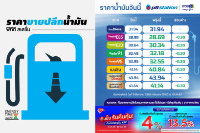 ปตท. น้ำมันและการค้าปลีก จำกัด (มหาชน)