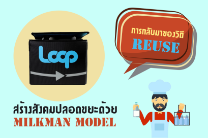 การกลับมาของวิถี Reuse  สร้างสังคมปลอดขยะด้วย Milkman Model