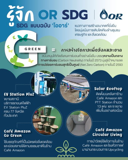 ปตท. น้ำมันและการค้าปลีก จำกัด (มหาชน)