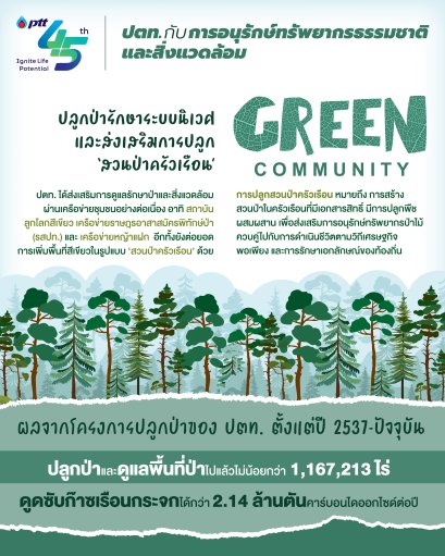 ปตท. จำกัด (มหาชน)