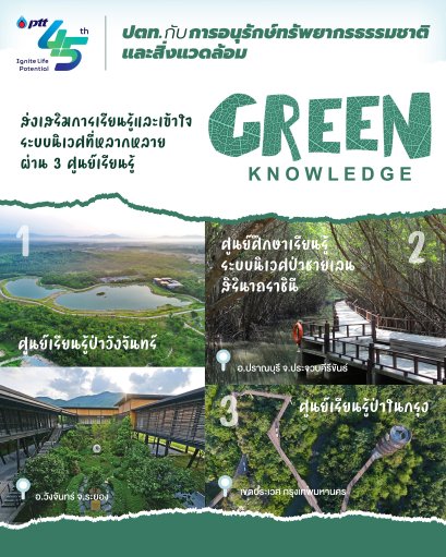 ปตท. จำกัด (มหาชน)