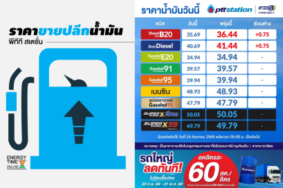 ปตท. น้ำมันและการค้าปลีก จำกัด (มหาชน)