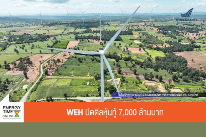 บริษัท วินด์ เอนเนอร์ยี่ โฮลดิ้ง จำกัด