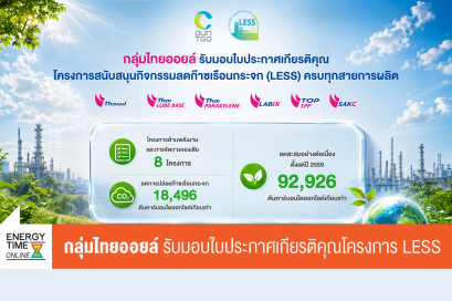 บริษัท ไทยออยล์ จำกัด (มหาชน)