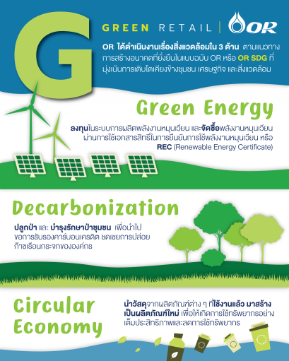 ปตท. น้ำมันและการค้าปลีก จำกัด (มหาชน)