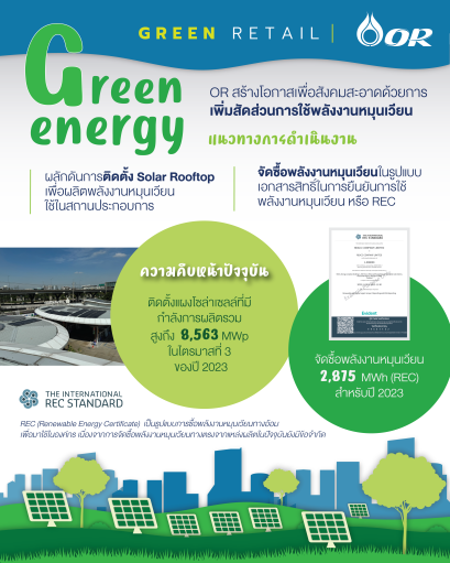 ปตท. น้ำมันและการค้าปลีก จำกัด (มหาชน)