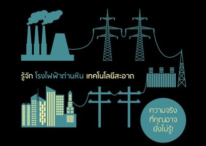 รู้จักโรงไฟฟ้าถ่านหินเทคโนโลยีสะอาด