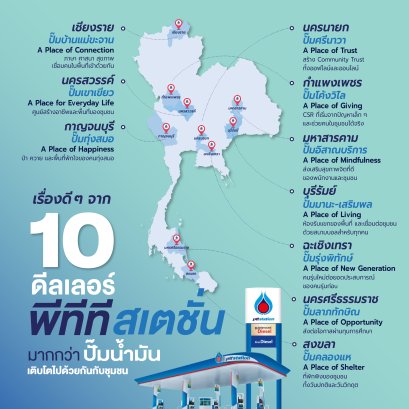 ปตท. น้ำมันและการค้าปลีก จำกัด (มหาชน)