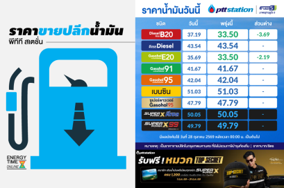 ปตท. น้ำมันและการค้าปลีก จำกัด (มหาชน)