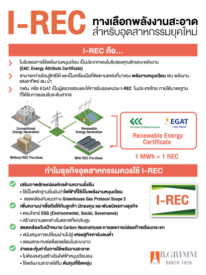 บี.กริม เพาเวอร์ จำกัด (มหาชน)