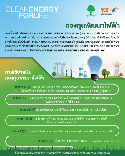 สำนักงานคณะกรรมการกำกับกิจการพลังงาน