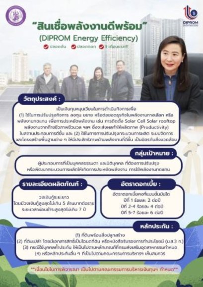 “สินเชื่อพลังงานดีพร้อม 