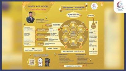 ดัชนีสุจริตไทยน่าห่วง ศูนย์คุณธรรมชี้สัญญาณอันตราย  ชู Moral Data Center ต้นแบบนวัตกรรมเชิงสังคมโลก
