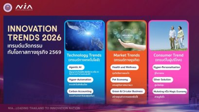 NIA ชวนส่องอนาคตธุรกิจปี 2569  3 เทรนด์นวัตกรรมมาแรง  พร้อมนโยบายรัฐที่ผู้ประกอบการไม่ควรมองข้าม