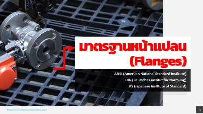 มาตรฐานหน้าแปลนวาล์ว Flanges ASIN DIN JIS คืออะไร JIS (Japanese Institute of Standard)