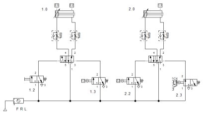 วงจรนิวแมติกควบคุมการทำงานแบบต่อเนื่องมากกว่าหนึ่งกระบอกสูบ