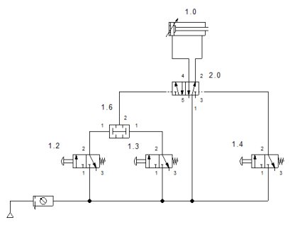 (pneumatic  AND  gate)  