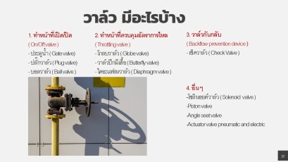 วาล์วในระบบอุตสาหกรรมมีอะไรบ้าง