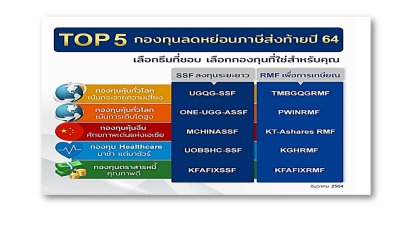 Top5 กองทุน SSF-RMF คัดสรรโดย  Phillip Fund SuperMart