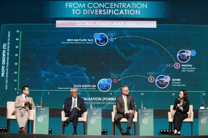 K WEALTH แนะหมุนพอร์ตสู่ยุโรป เอเชีย เน้นหุ้นกลุ่มโครงสร้างพื้นฐาน AI รับ The Great Repricing