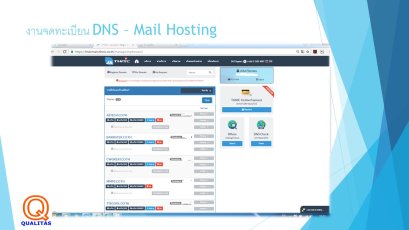 Mail Hosting