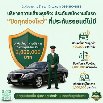 กลยุทธ์บริหารความเสี่ยงสำหรับธุรกิจที่มีพนักงานขับรถ