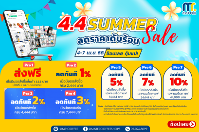 Flash Sale 4.4 ลดราคาดับร้อน จัดเต็มทุกโปร กับราคาสุดคุ้ม