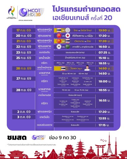 "อสมท" พร้อมถ่ายทอดสด เอเชียนเกมส์ 2026 ทาง "ช่อง 9 กด 30"