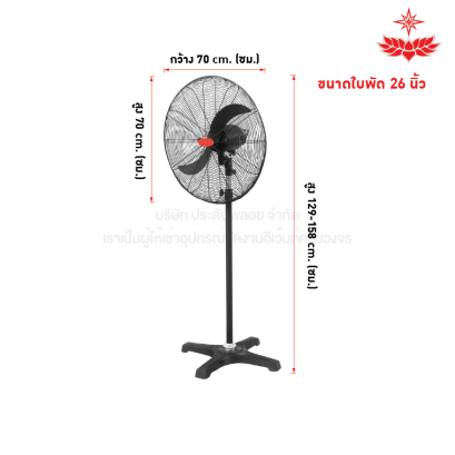 พัดลมอุตสาหกรรม